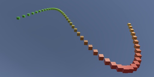 Building a Graph