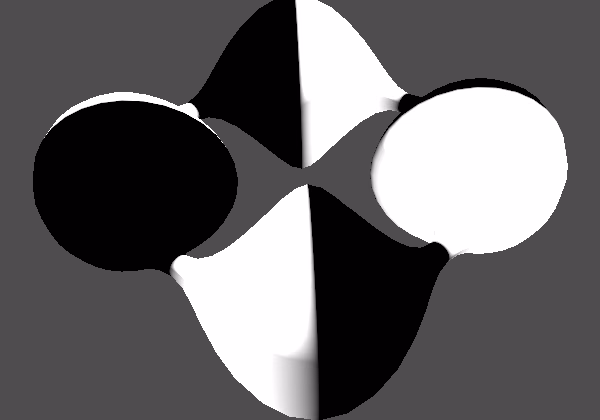 torus derivatives