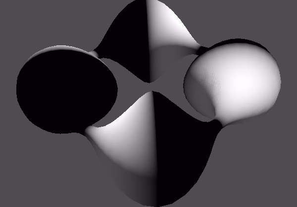 torus derivatives