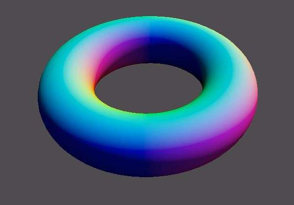 torus normals