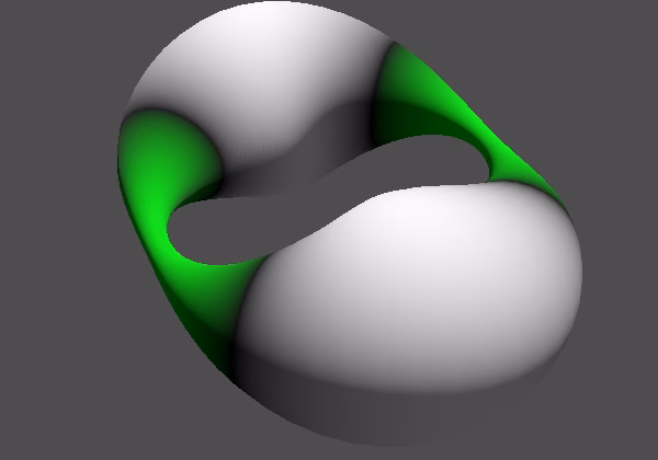 torus frequency 2