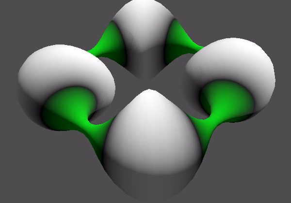 torus frequency 4