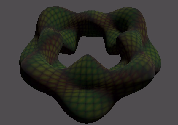 torus derivatives difference
