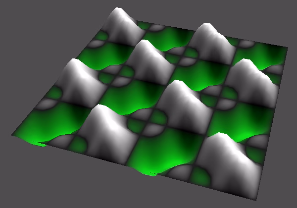 lacunarity 2