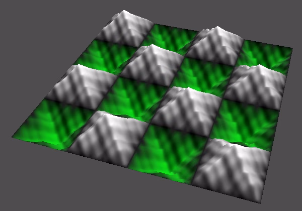 persistence 0.25