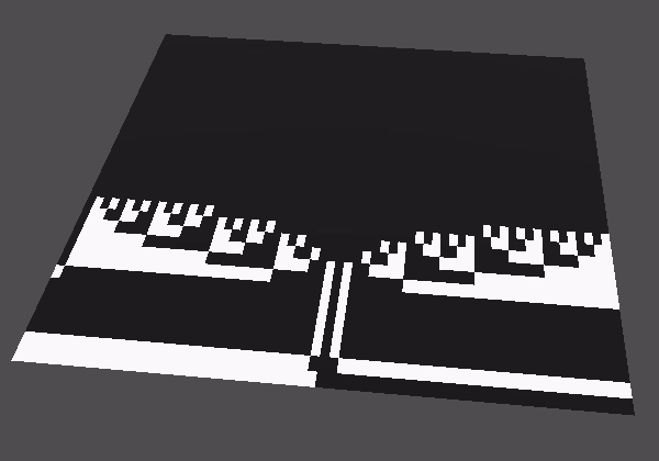frequency 64