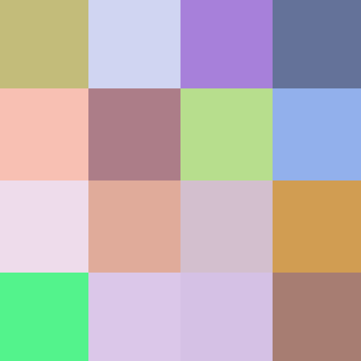 octave 0