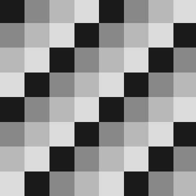 1 octave
