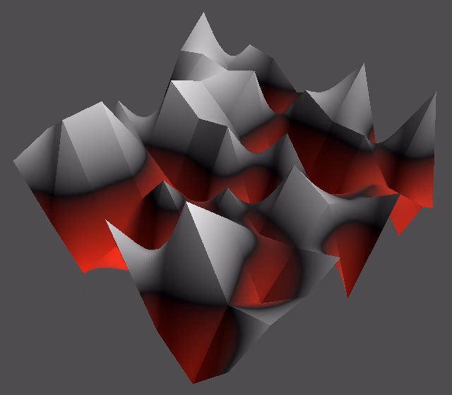 linear