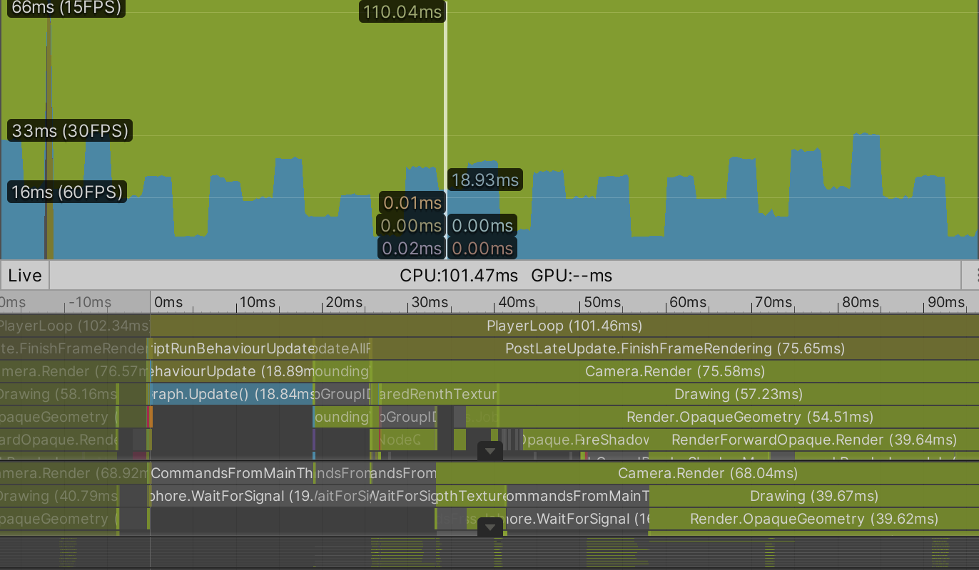 Compute Shaders