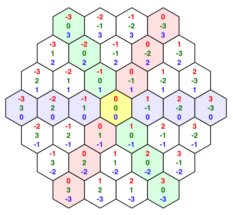 Hex Map 1 - cube grid roblox