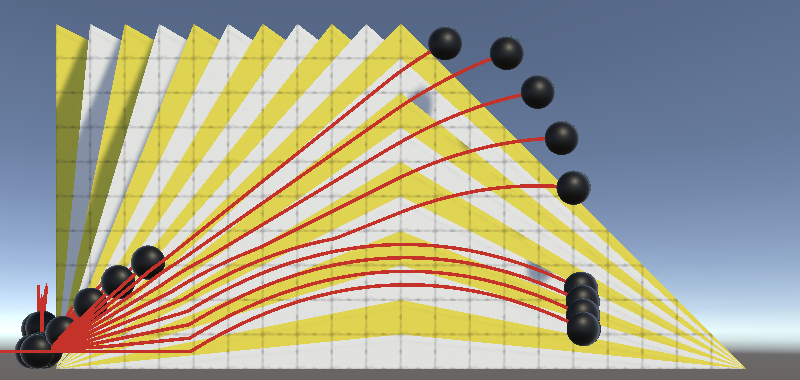 Unity kinematic